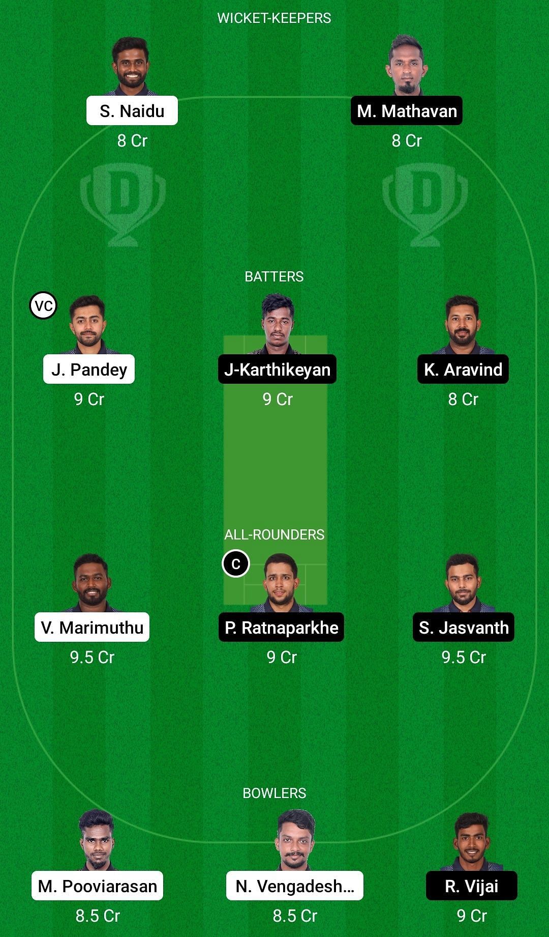 Dream11 Team for Bulls XI vs Tigers XI - Pondicherry Men&rsquo;s T20 2022.