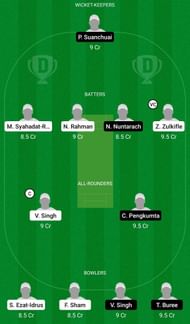 Dream11 Team for Malaysia vs Thailand - Malaysia T20I Quadrangular Series 2022.