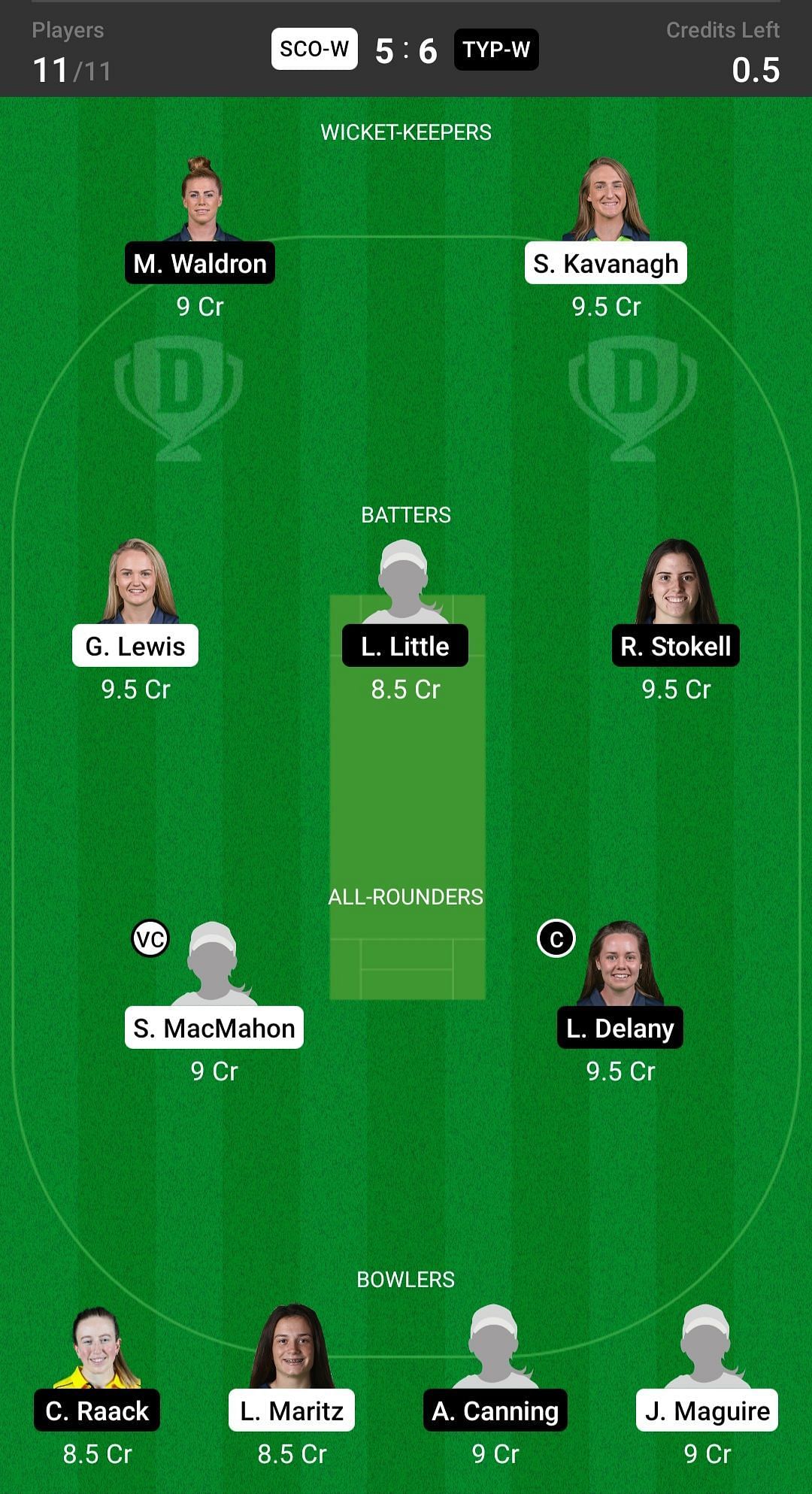 DD-W vs DV-W Dream11 Prediction, Fantasy Cricket Tips, Playing 11, Pitch  Report and Injury Updates For Super 4-Match 20 of ACA Women's T20 2022