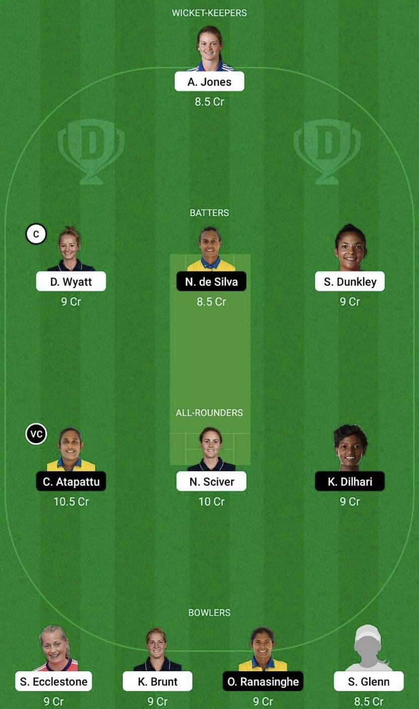 EN-W vs SL-W Dream11 Fantasy Tip #2