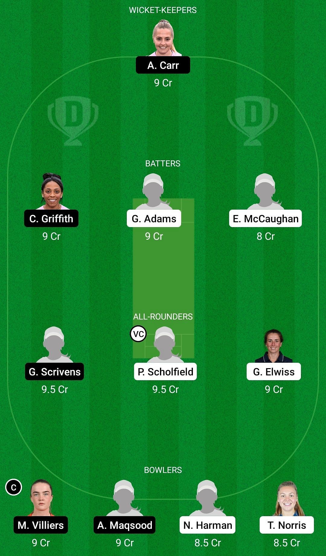 Dream11 Team for Southern Vipers vs Sunrisers - English Women’s One-Day Trophy 2022.