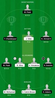 FLL vs OLG Dream11 Prediction - Minor League Cricket
