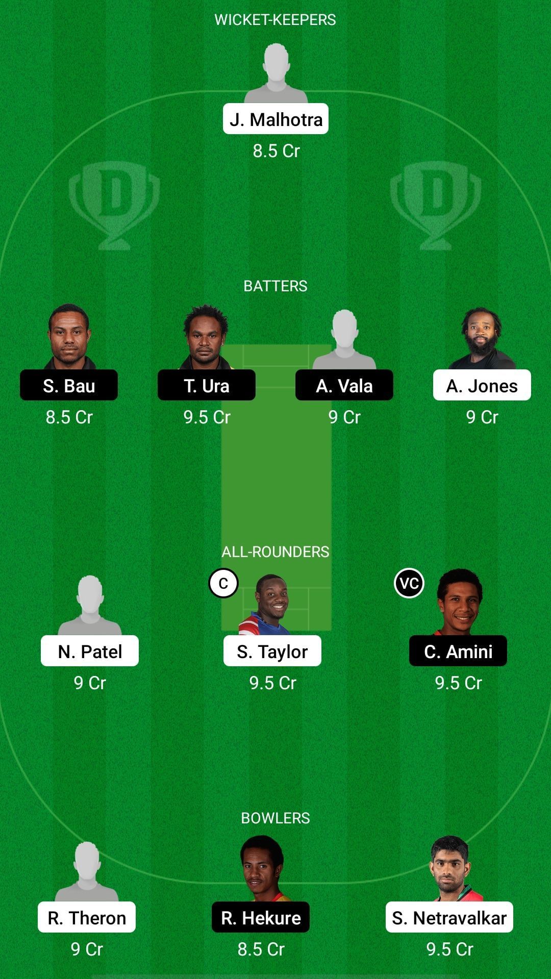 USA vs PNG Dream11 Prediction - ICC Men's T20 World Cup Qualifier B