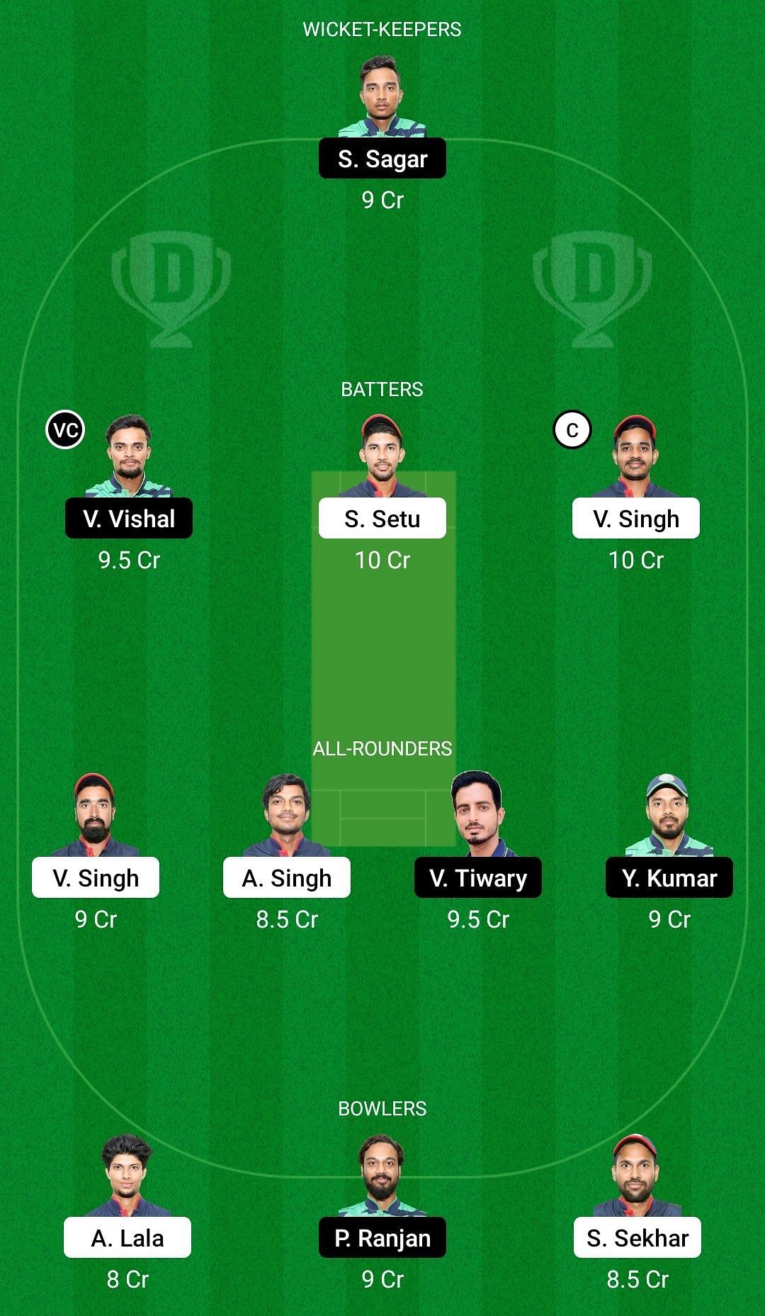 Dream11 Team for Bokaro Blasters vs Dhanbad Dynamos - Jharkhand T20 Trophy 2022 Final.