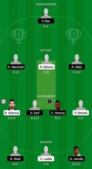 DCH vs SC Fantasy Suggestion Team 2