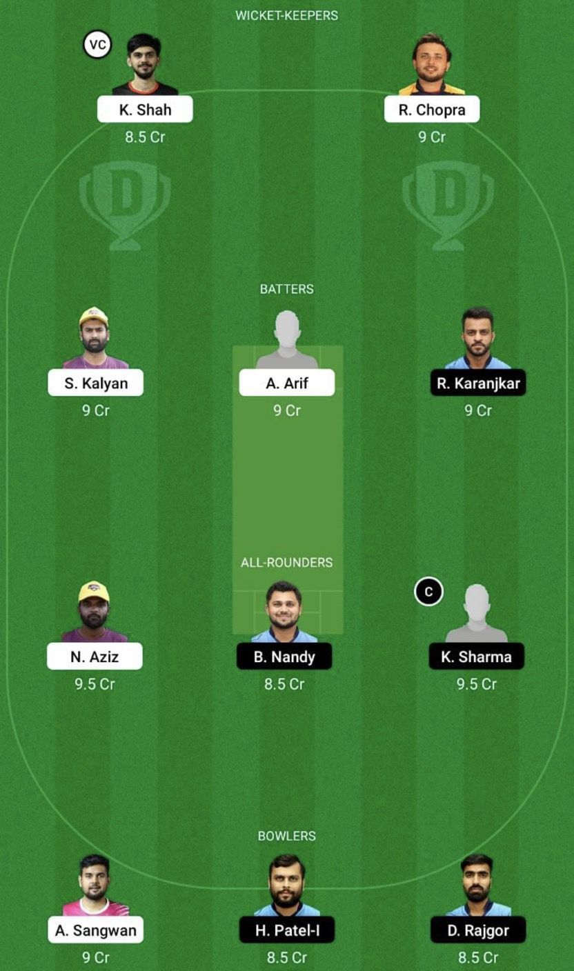 AJH vs RJT Dream11 Fantasy Tip #2 - Bukhatir T10 League 2022.