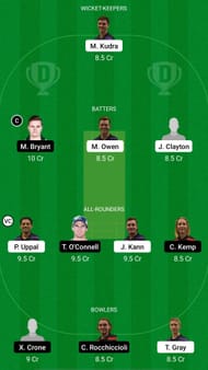 STS vs DSB Dream11 Prediction - Strike League T20