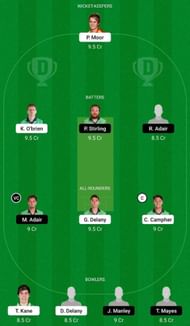 MUR vs NK Dream11 Fantasy Suggestion #2