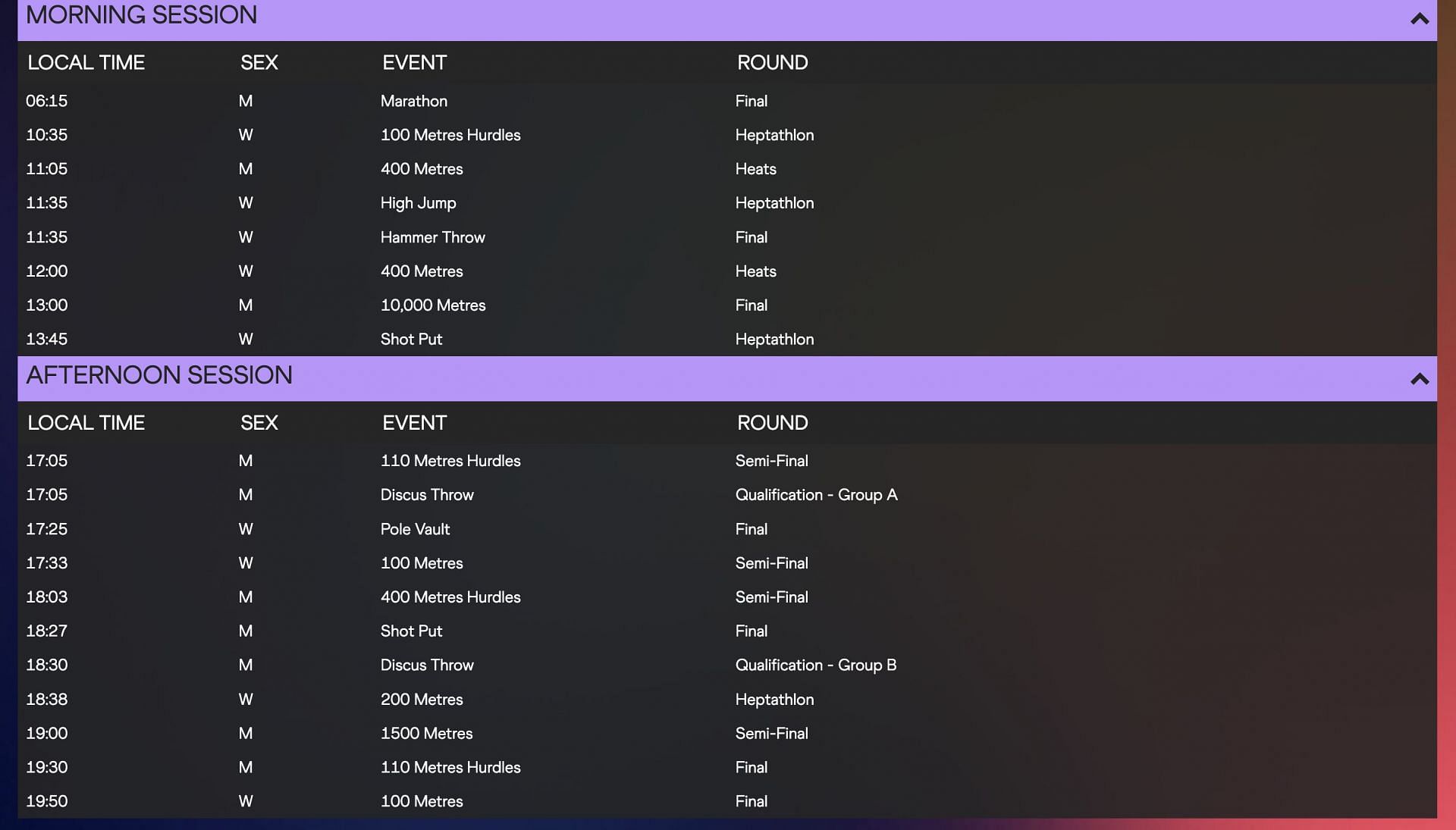 Day 3&#039;s full schedule (Image via World Athletics Championships)