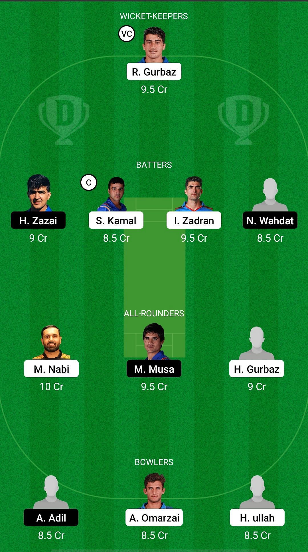 KE vs HS Dream11 Prediction Fantasy Cricket Tips, Today's Playing 11