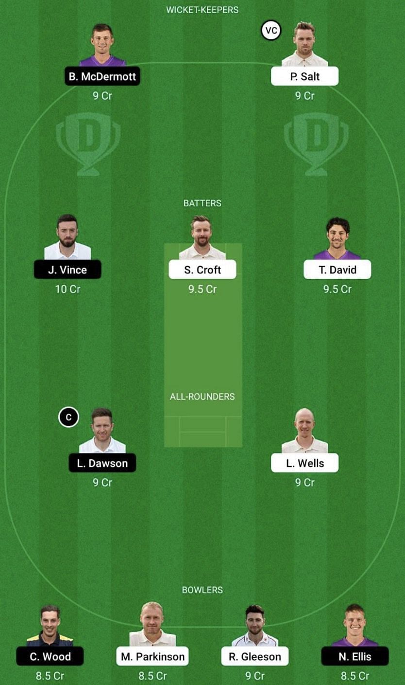 LAN vs HAM Dream11 Fantasy Tip #2