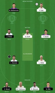LAN vs HAM Dream11 Fantasy Tip #2