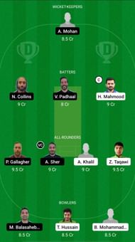 SWE vs FIN Dream11 Prediction - ICC Men's T20 World Cup Qualifier A