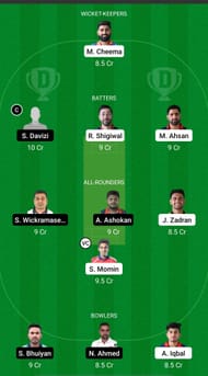 AUT vs CZR Dream11 Prediction - Central Europe Cup