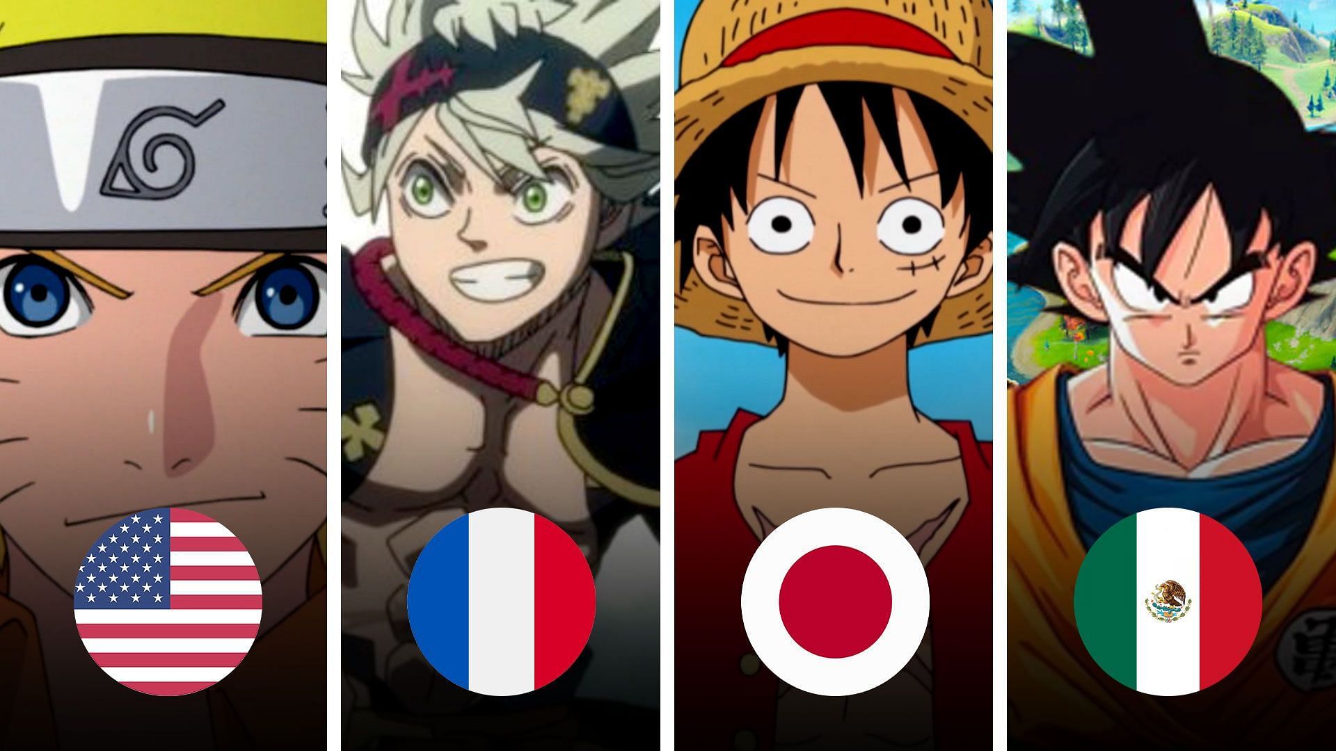 10 anime & the country they are most popular in