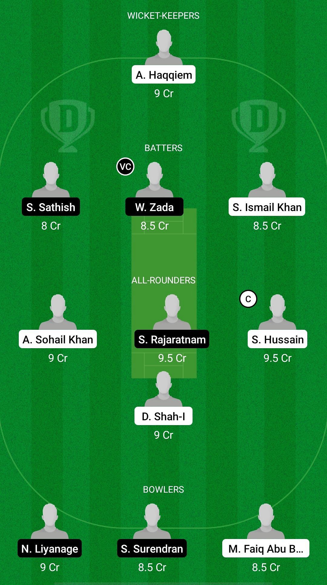 MKP vs STW Dream11 Prediction - MCA T20 League