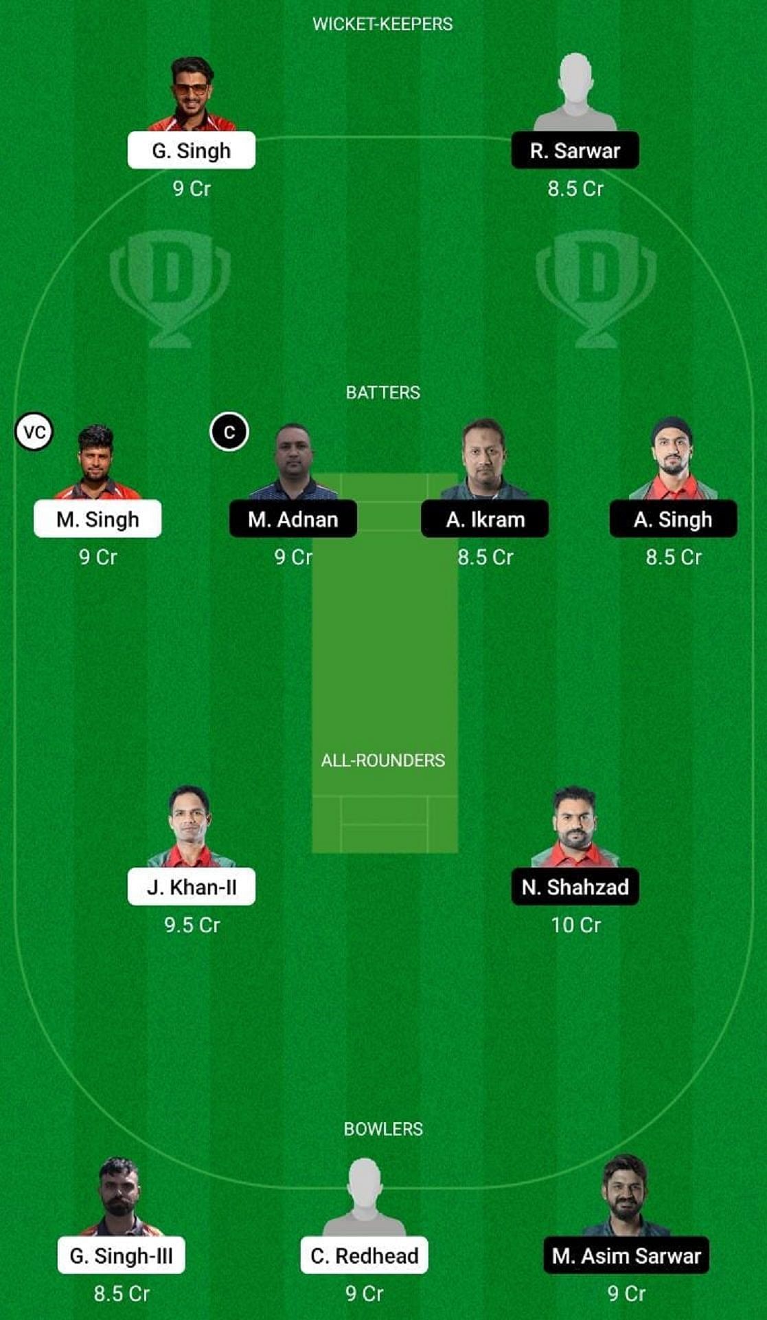 CK vs MAL Dream11 Fantasy Suggestion #2