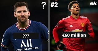Ranking the 6 most valuable players who will be out of contract in 2023
