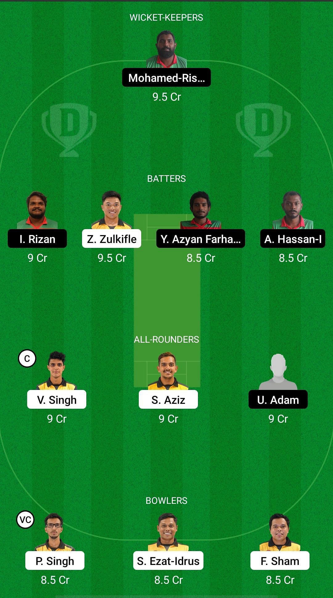 MAL vs MLD Dream11 Prediction - Malaysia Quadrangular Series