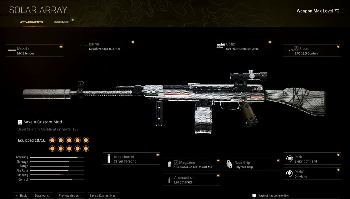 Cod As44 Call of Duty Warzone: Top 5 meta weapons to use in Fortune's Keep