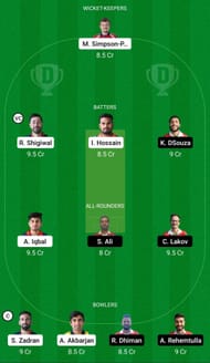 Dream11 Team for Austria vs Bulgaria - ICC Men’s T20 World Cup Europe Qualifier Group B 2022.