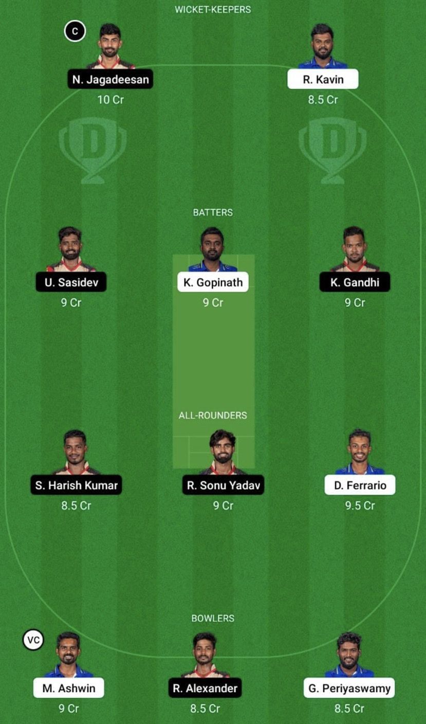 SS vs CSG Dream11 Fantasy Tip #1 - TNPL 2022.