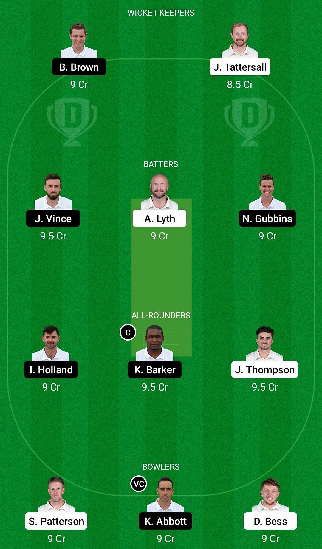 Dream11 Team for Yorkshire vs Hampshire - County Championship 2022.