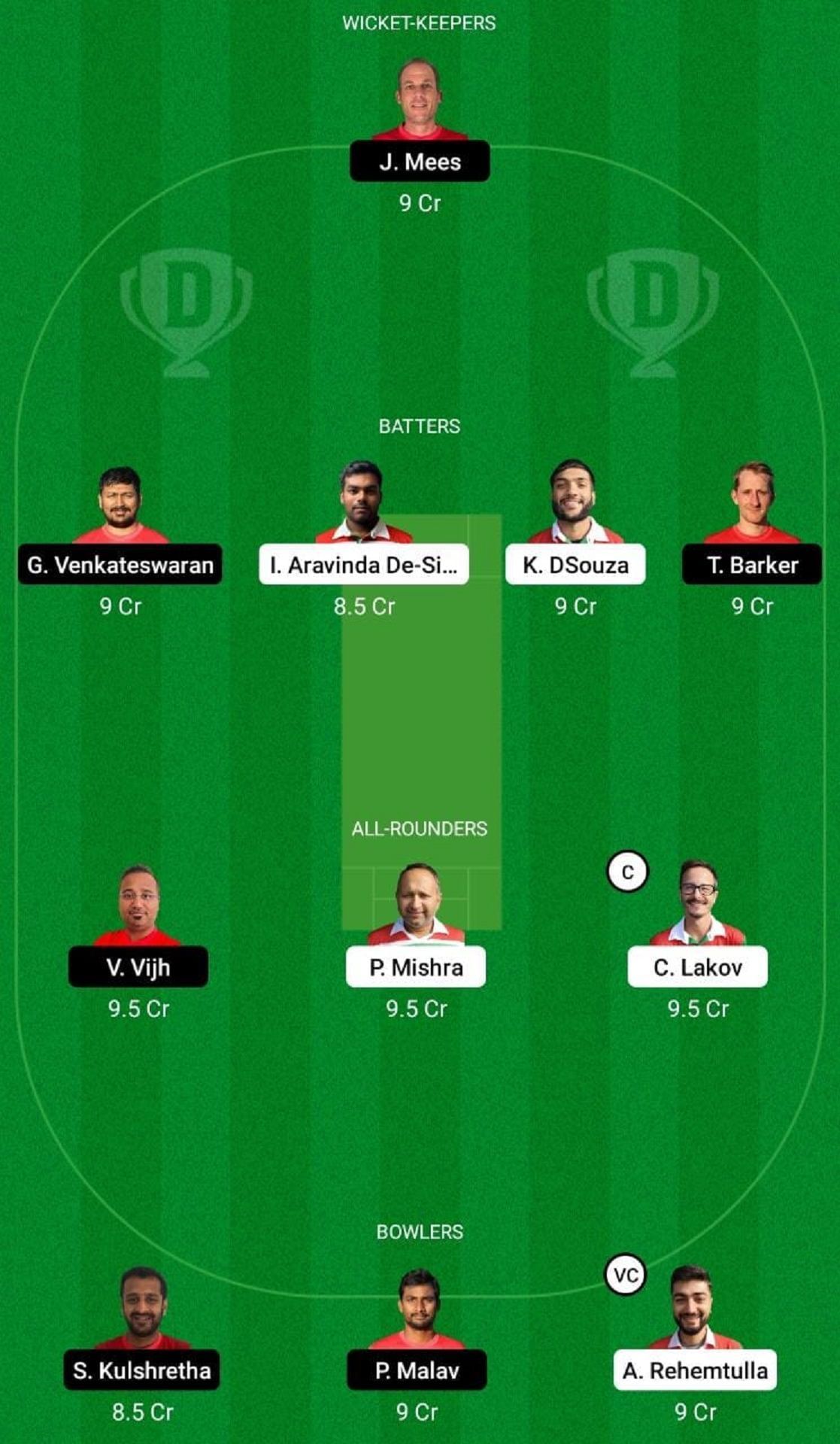 BUL vs LUX Dream11 Fantasy Suggestion #1