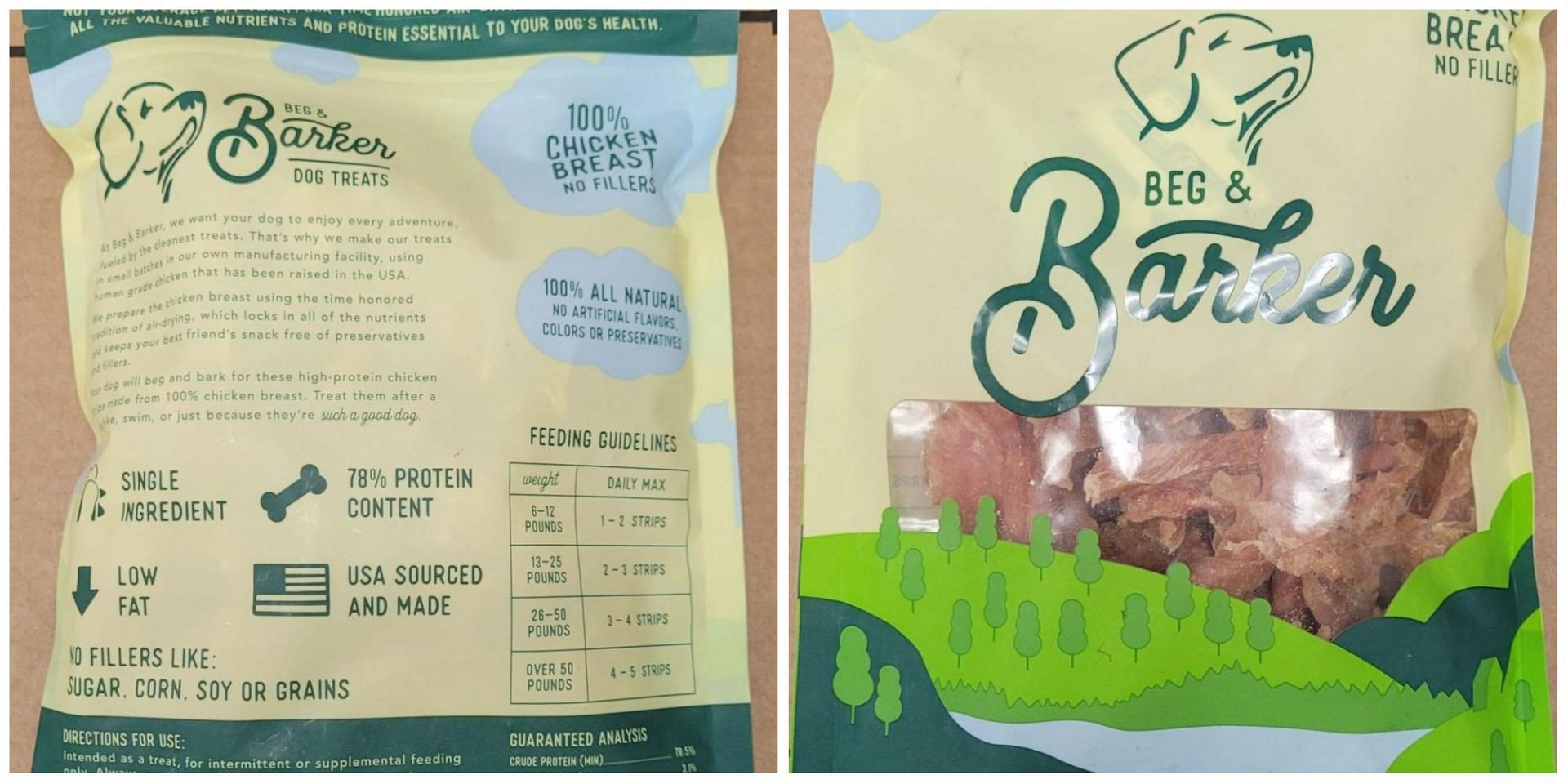 Exploring batch number and other details as Stormberg Foods recalls a range of their dog food items for possible contamination (Image via FDA)
