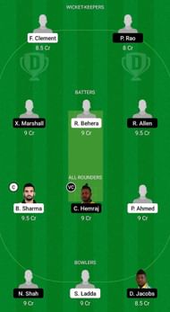 DCH vs SC Fantasy Suggestion Team 1