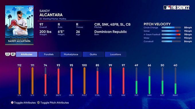 mlb 12 the show rosters