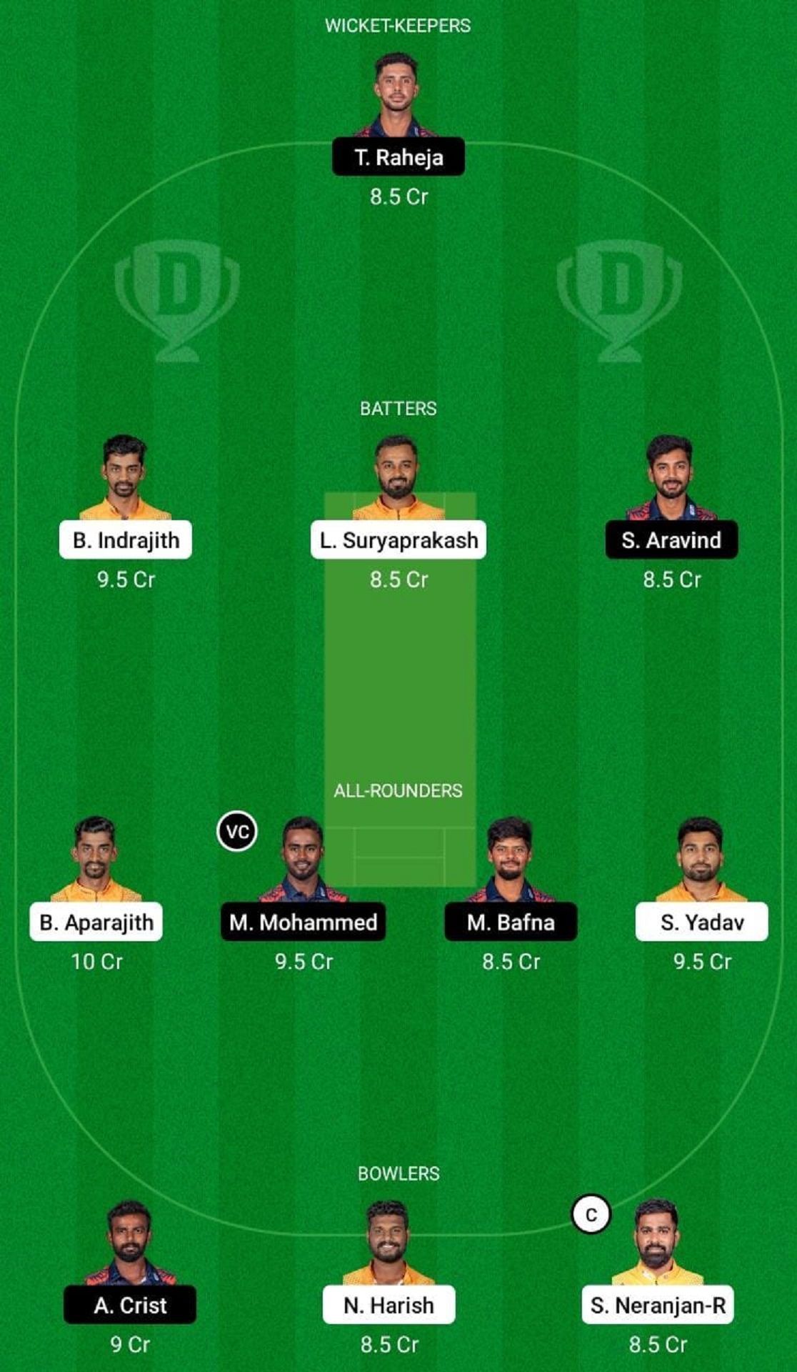 NRK vs ITT Dream11 Fantasy Suggestion #2