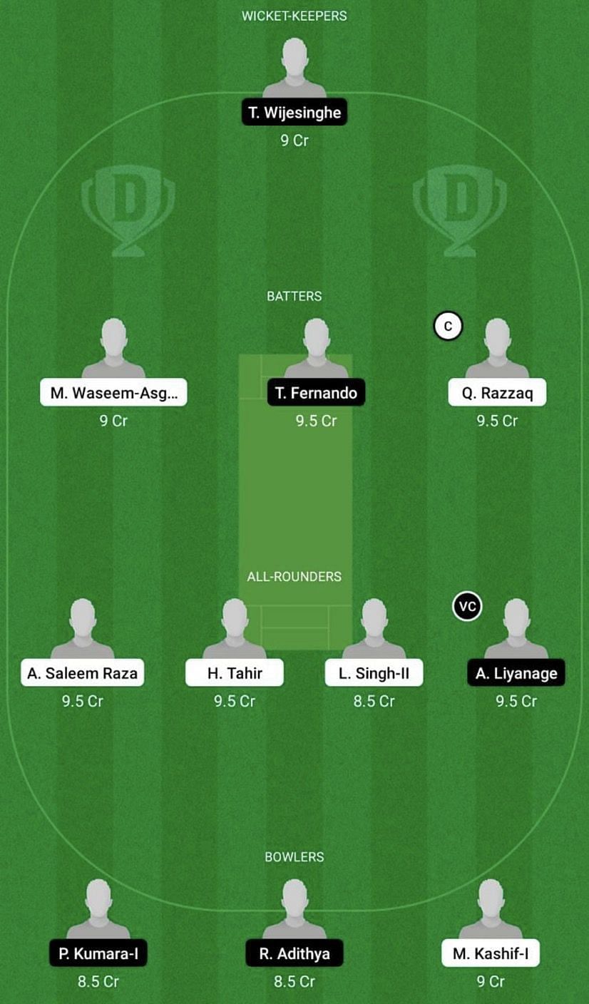 TRA vs LCC Dream11 Fantasy Tip #2 - ECS T10 Bologna 2022.