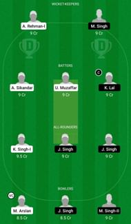 Dream11 Team for Cividate vs Kings XI - ECS Brescia T10 2022.