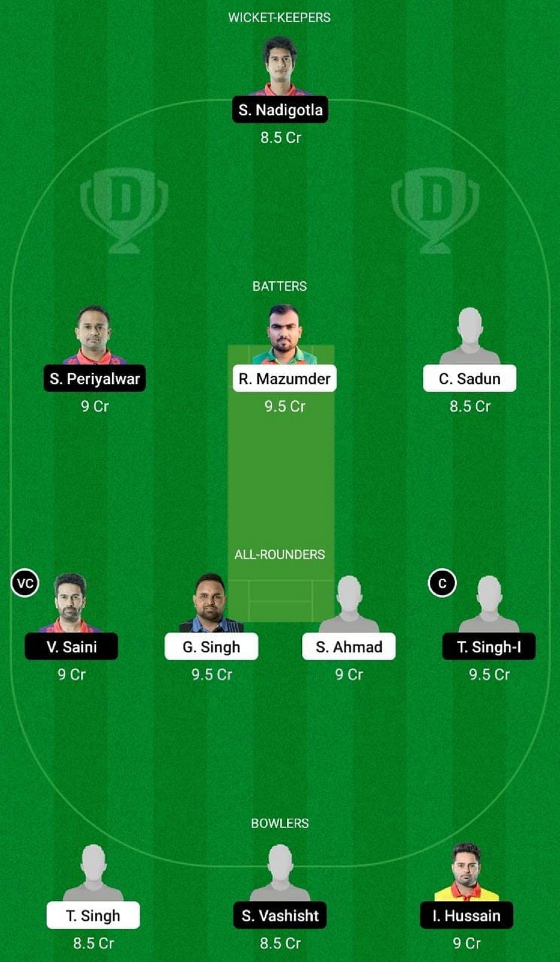 CYP vs ROM Dream11 Fantasy Suggestion #1