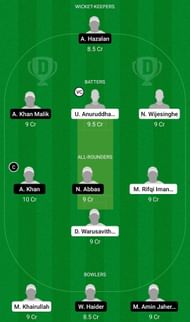Dream11 Team for Lanka Lions vs Global Stars - MCA T20 Cup 2022.
