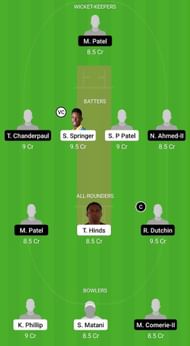 ATL vs OLG Fantasy Suggestion Team 1