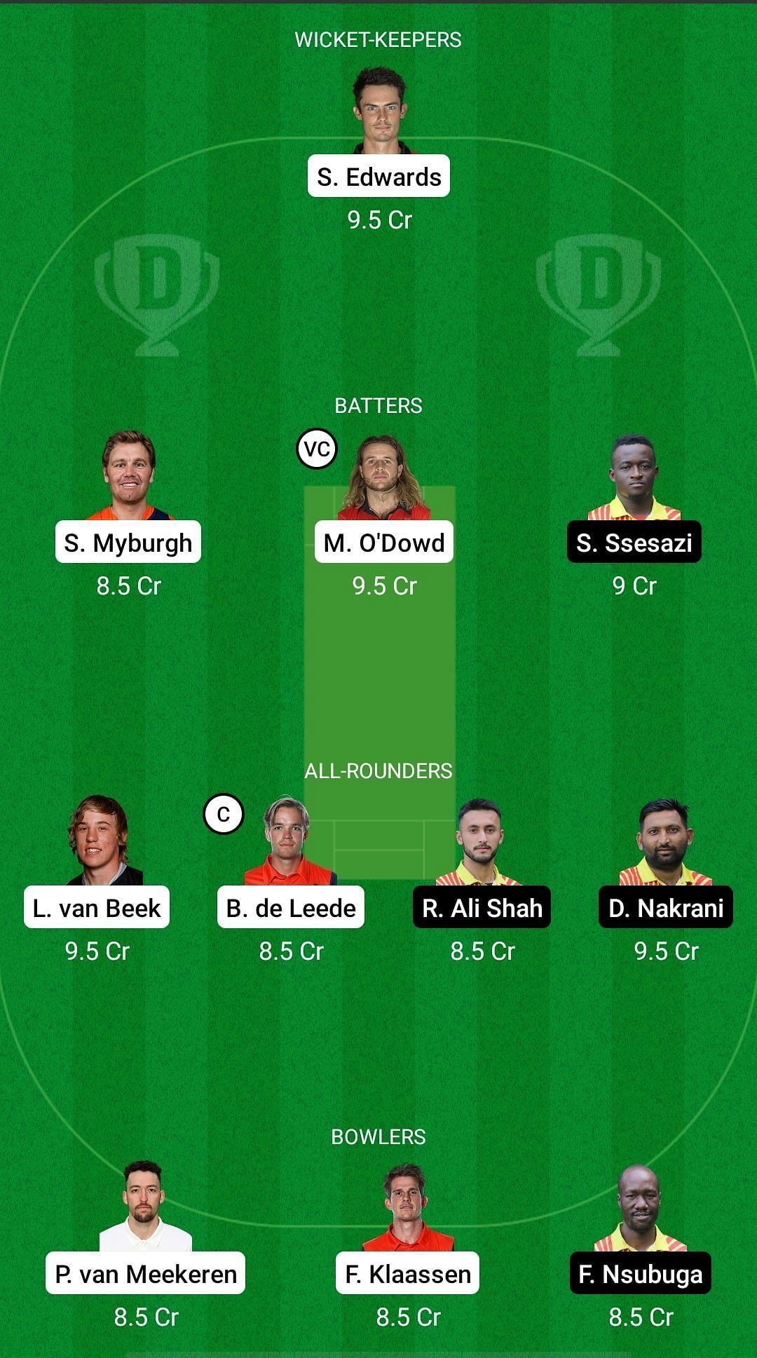 NED vs UGA Dream11 Prediction - ICC Men&#039;s T20 World Cup Qualifier B