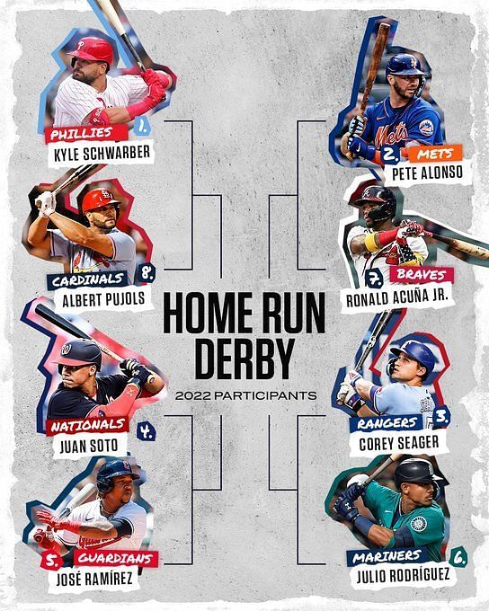 Home Run Derby Bracket Revealed