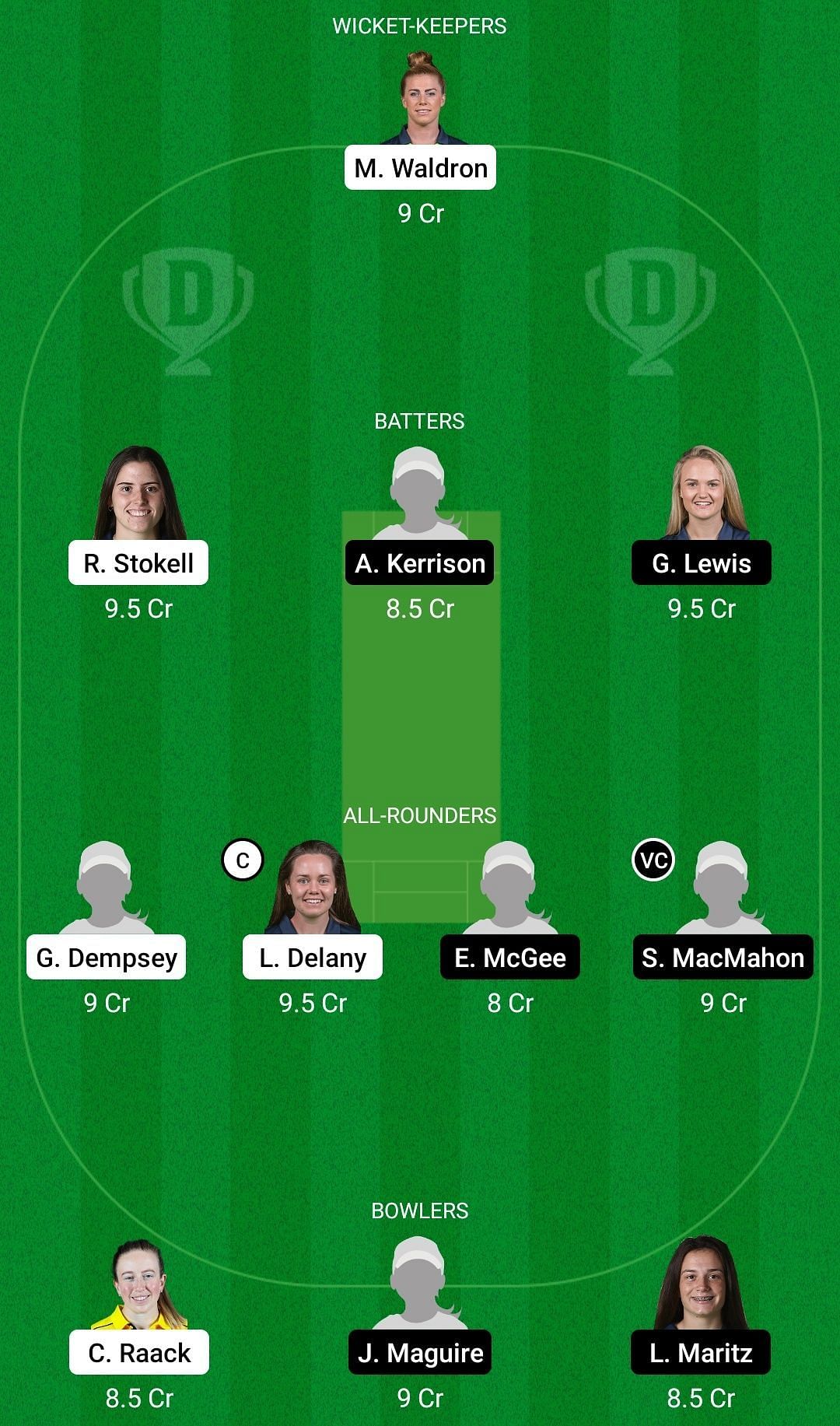 Dream11 Team for Typhoons Women vs Scorchers Women - Ireland Women&rsquo;s T20 2022.