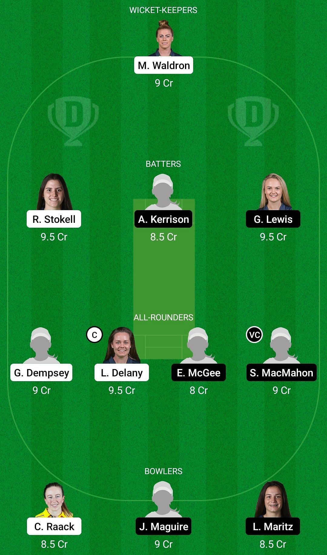 Dream11 Team for Typhoons Women vs Scorchers Women - Ireland Women’s T20 2022.