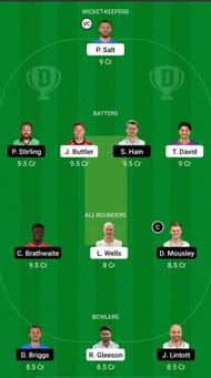 LAN vs WAS Dream11 Prediction - T20 Blast