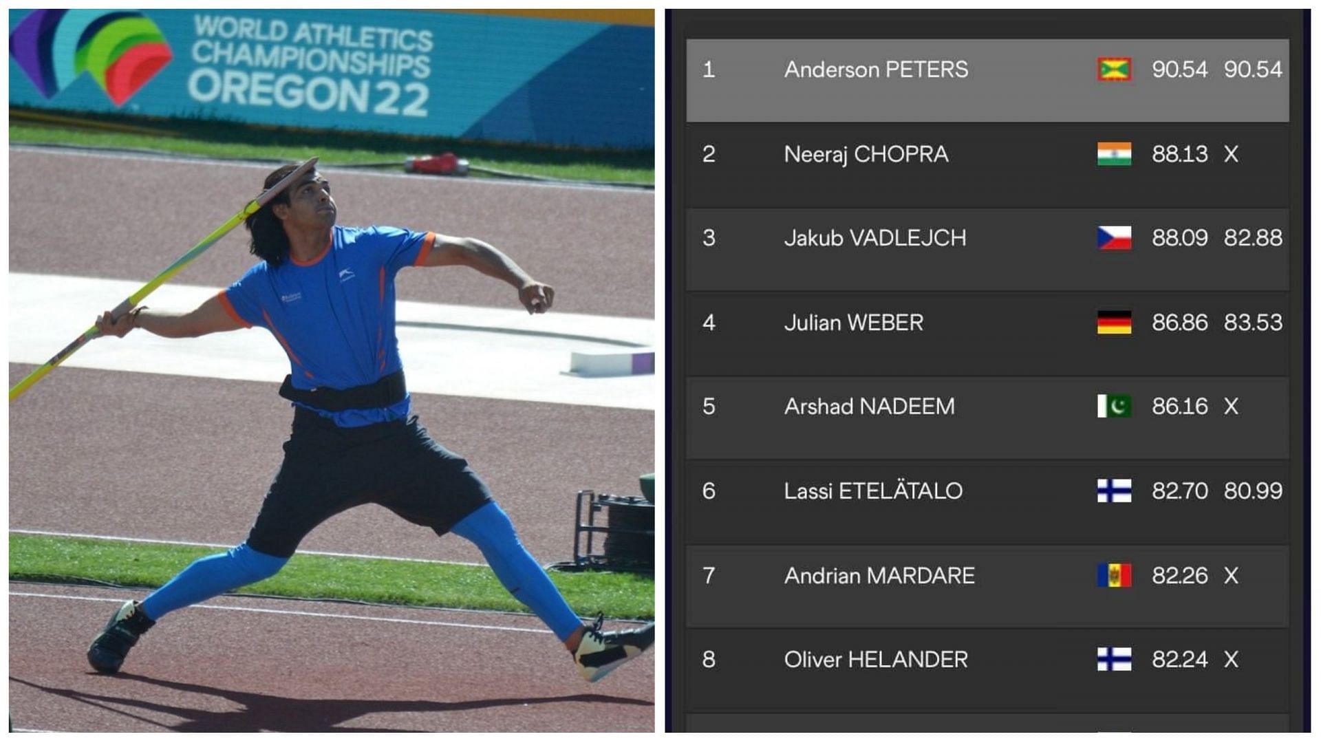 Neeraj Chopra wins silver at the 2022 World Athletics Championships (Pic Credit: AFI)