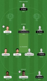 ZIM vs SIN Dream11 Fantasy Tip #2
