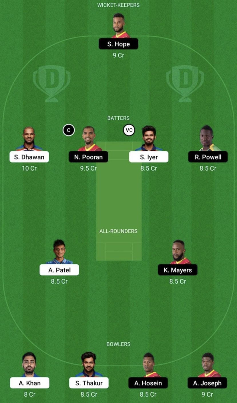 IND vs WI Dream11 Fantasy Tip #1 - 3rd ODI.