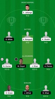 LSA vs BAZ Dream11 Prediction - Minor League T20