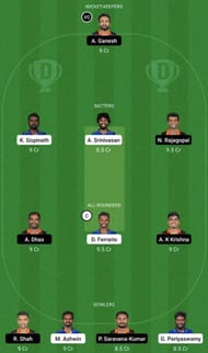 SS vs RTW Dream11 Fantasy Tip #2 - TNPL 2022.