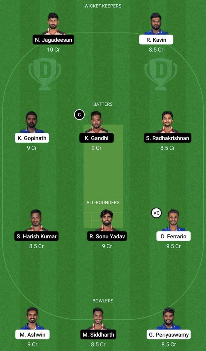 SS vs CSG Dream11 Fantasy Tip #2 - TNPL 2022.