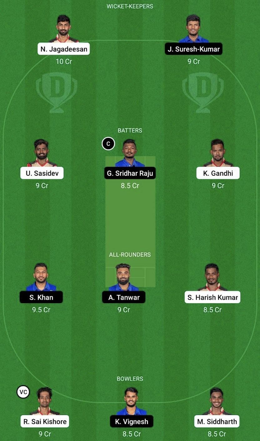 CSG vs LKK Dream11 Fantasy Tip #2 - TNPL 2022.