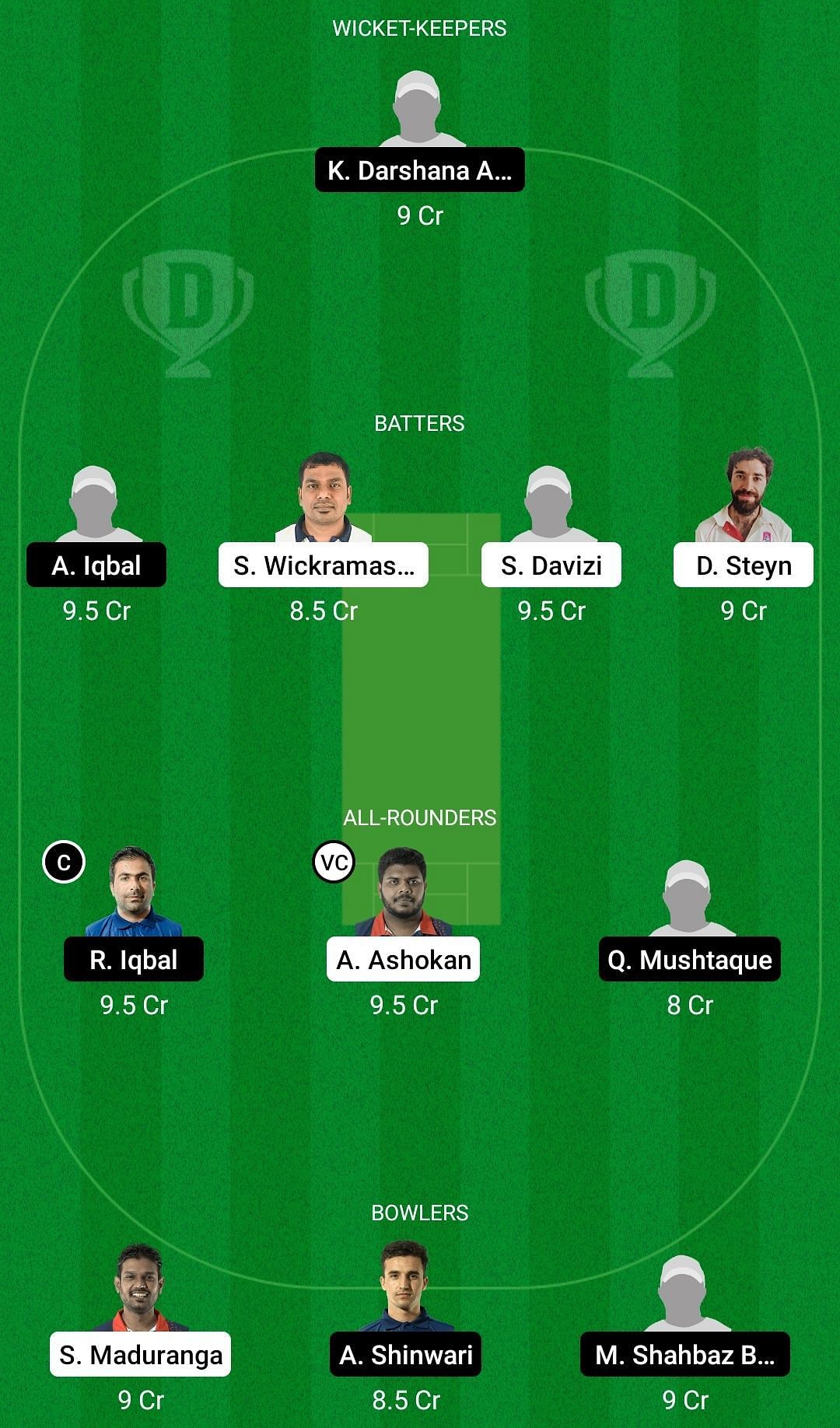 Dream11 Team for Czech Republic vs Norway - ICC Men&rsquo;s T20 World Cup Europe Qualifier Group B 2022.